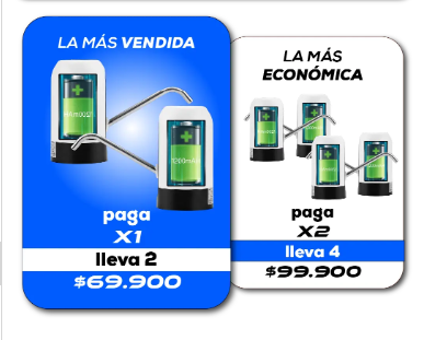 Dispensador De Agua Electrico ll AquaPop X2